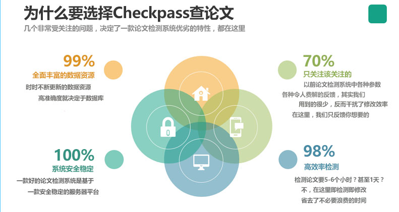 CheckPass-3