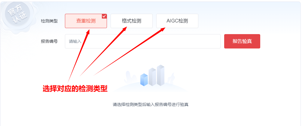 维普论文查重报告真伪验证入口